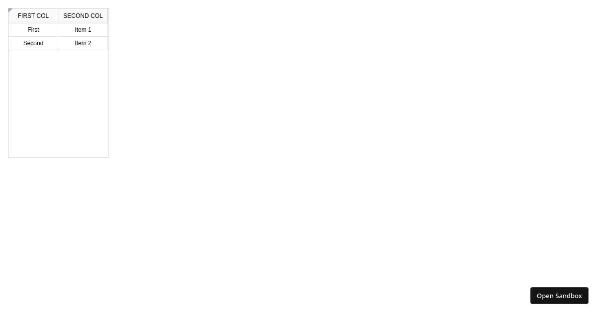 RG Cell (Angular Standalone) (forked) - Codesandbox