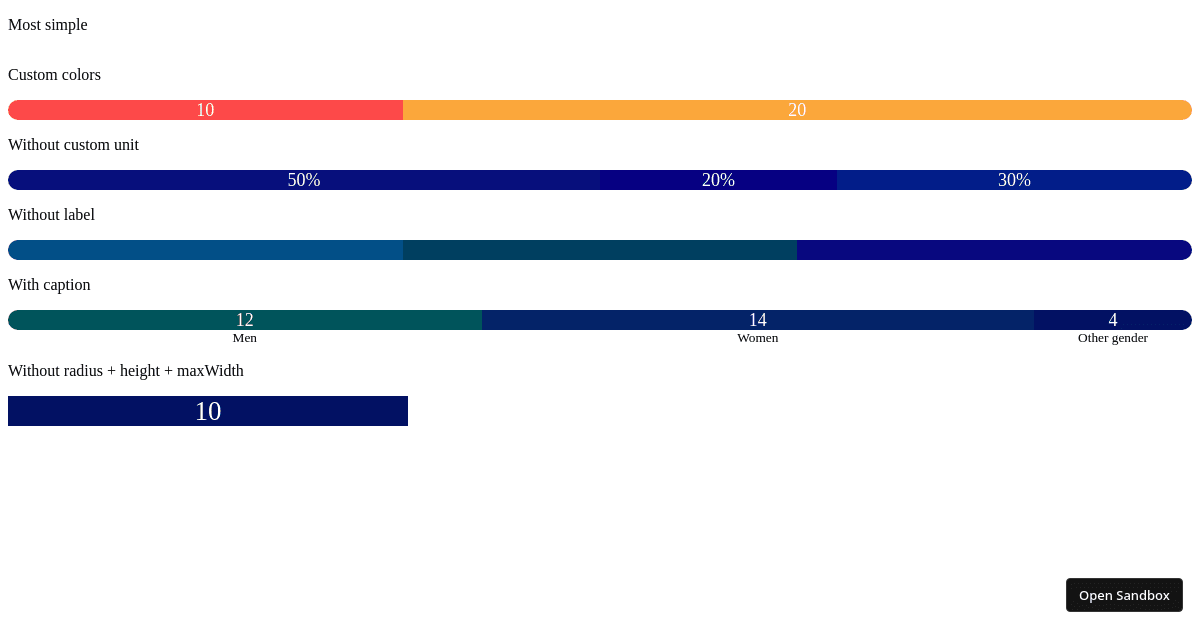 mono-stacked-bar (forked) - Codesandbox