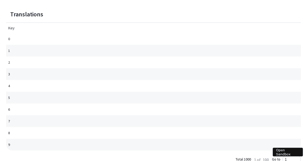 table-multiple-rows-codesandbox