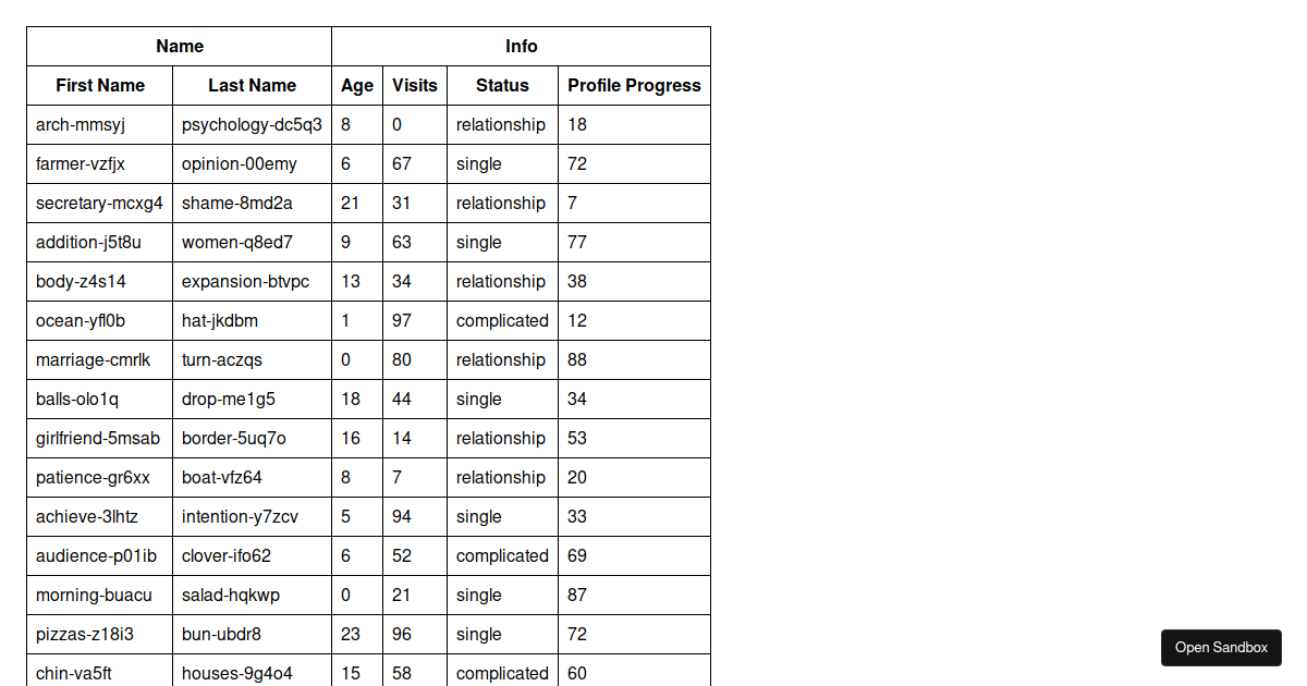 React Table Simple Typescript Codesandbox