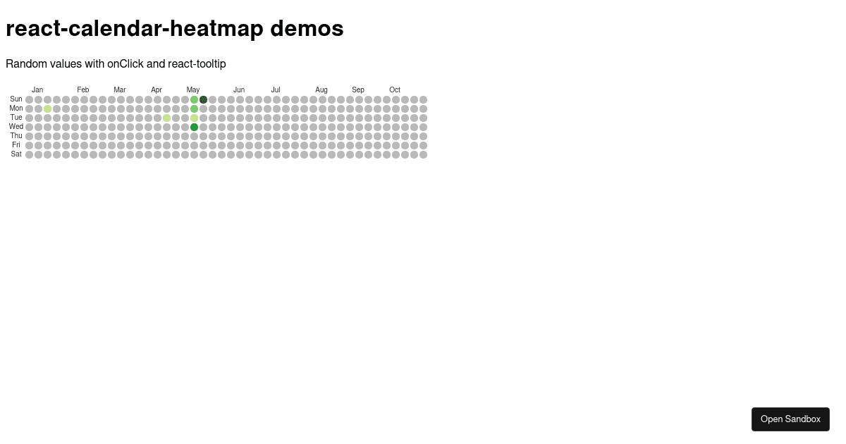 react-calendar-heatmap basic demo (forked) - Codesandbox