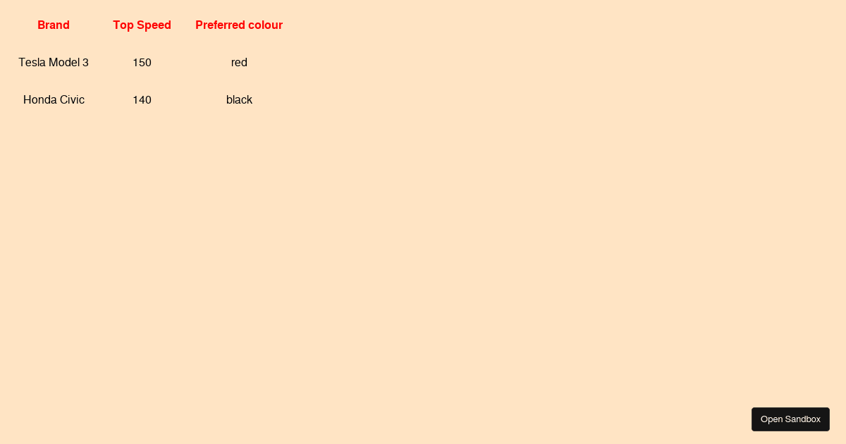 es6 Destructuring - Codesandbox
