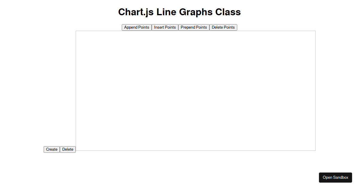 graph-chartjs-line-chart-class-react-recreate-ops - Codesandbox