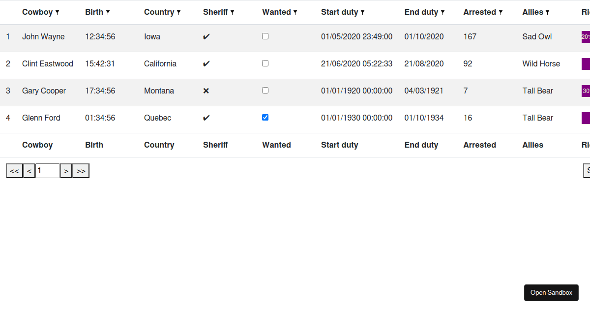 AjviJS React DataView - Codesandbox