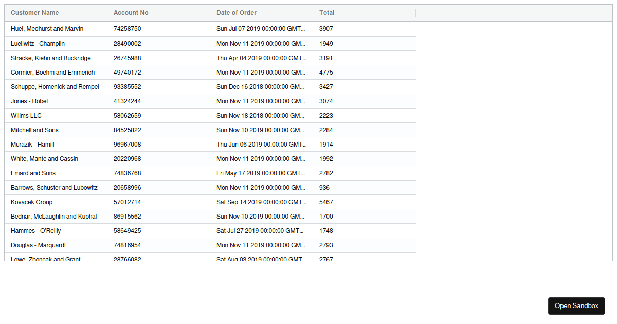 aggridexercisefiltering Codesandbox
