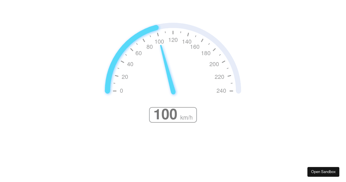 Progress Gauge - Codesandbox