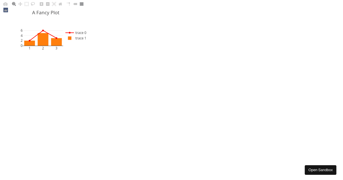 RSUITE Hello World (2.0) - Codesandbox