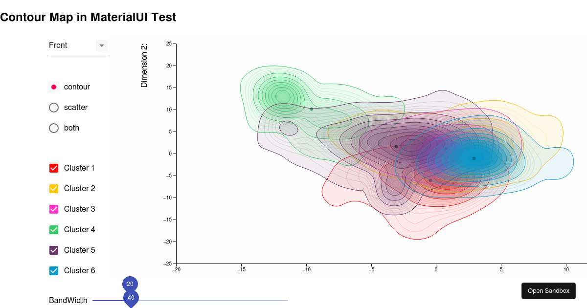 MaterialUI Test with D3-Contour (forked) - Codesandbox