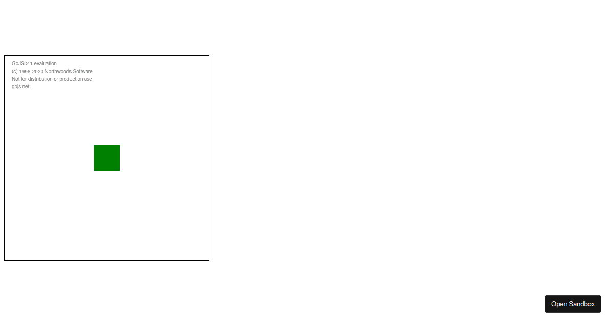 Gojs Customized Palette Codesandbox