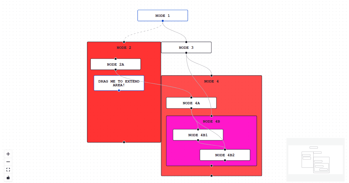 Vue Flow Nested Nodes Example Codesandbox