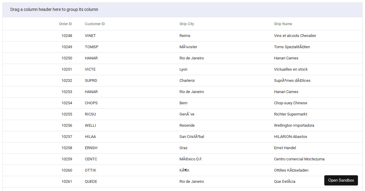 Syncfusion grid with context menu - Codesandbox