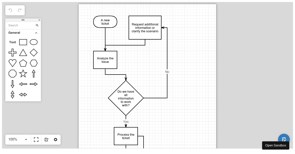 Node and Edge Arrays - DevExtreme Diagram - Codesandbox
