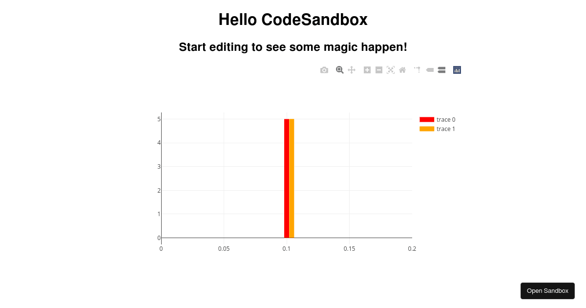 DetailedProgressTable-Bars using Scatter - Codesandbox