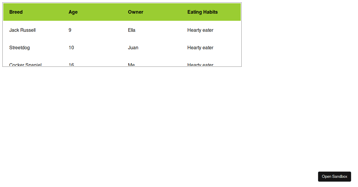 Table with Inner Body Scroll - Codesandbox