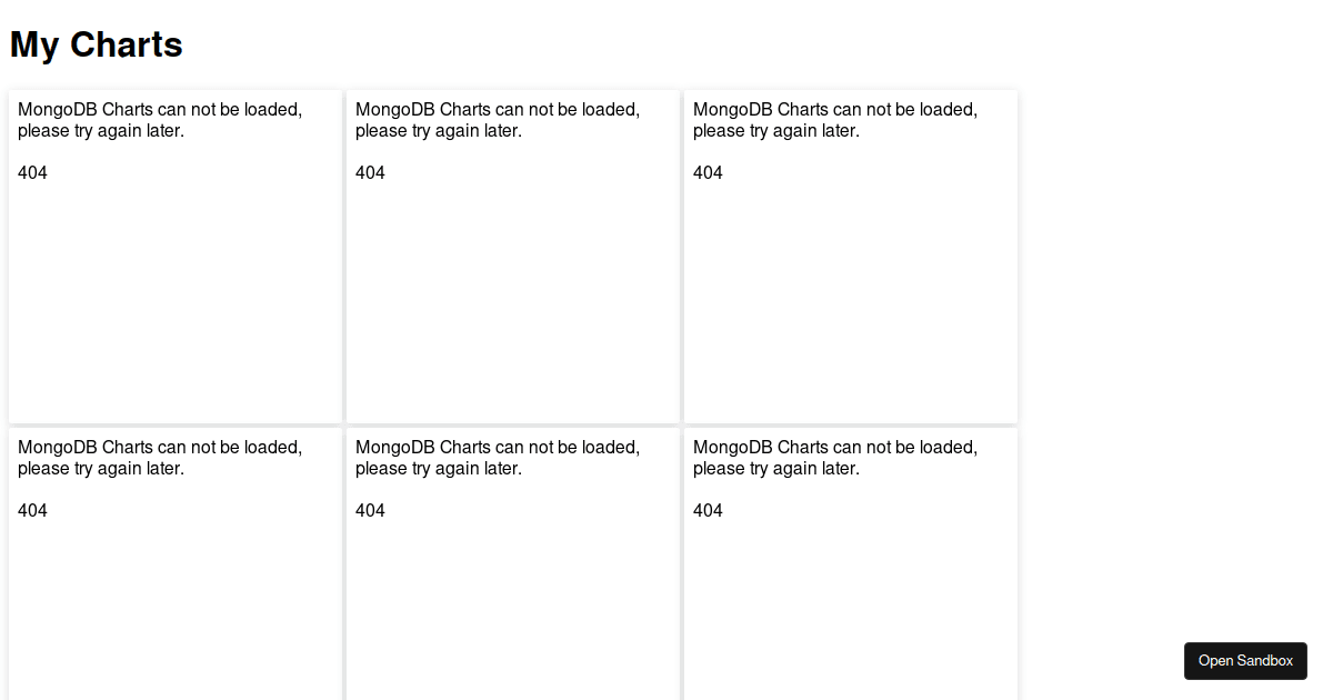 Charts 16 IFrames - Codesandbox