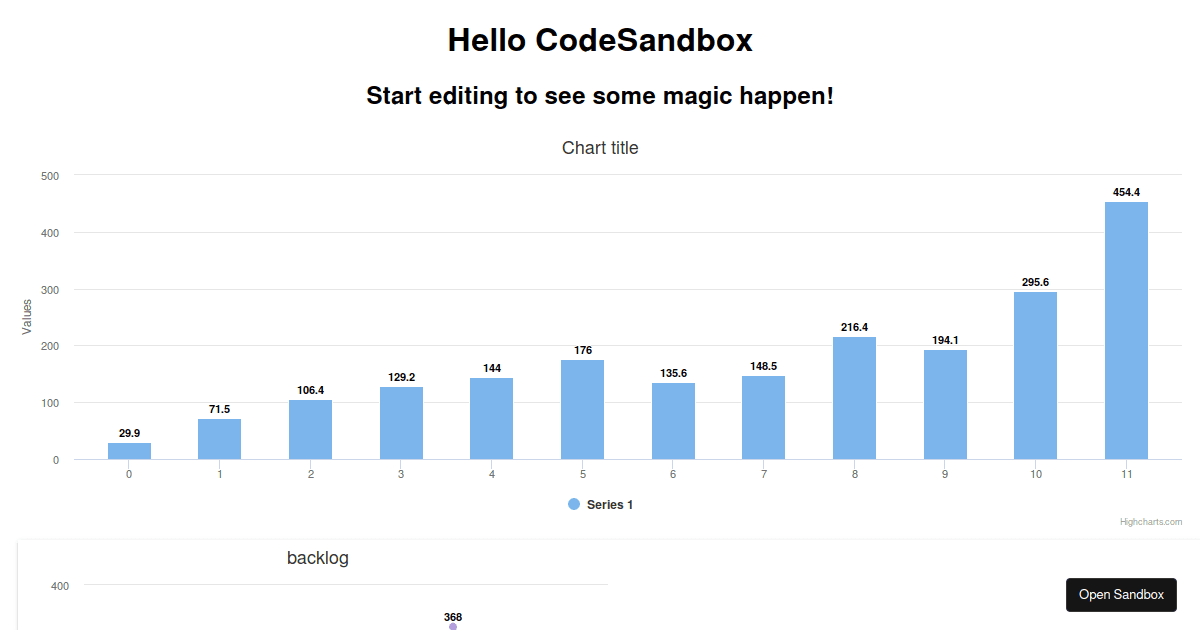 react-vis-chart - Codesandbox