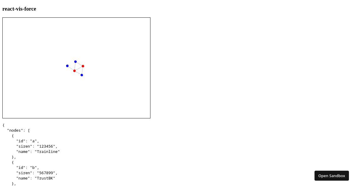 new (forked) - Codesandbox