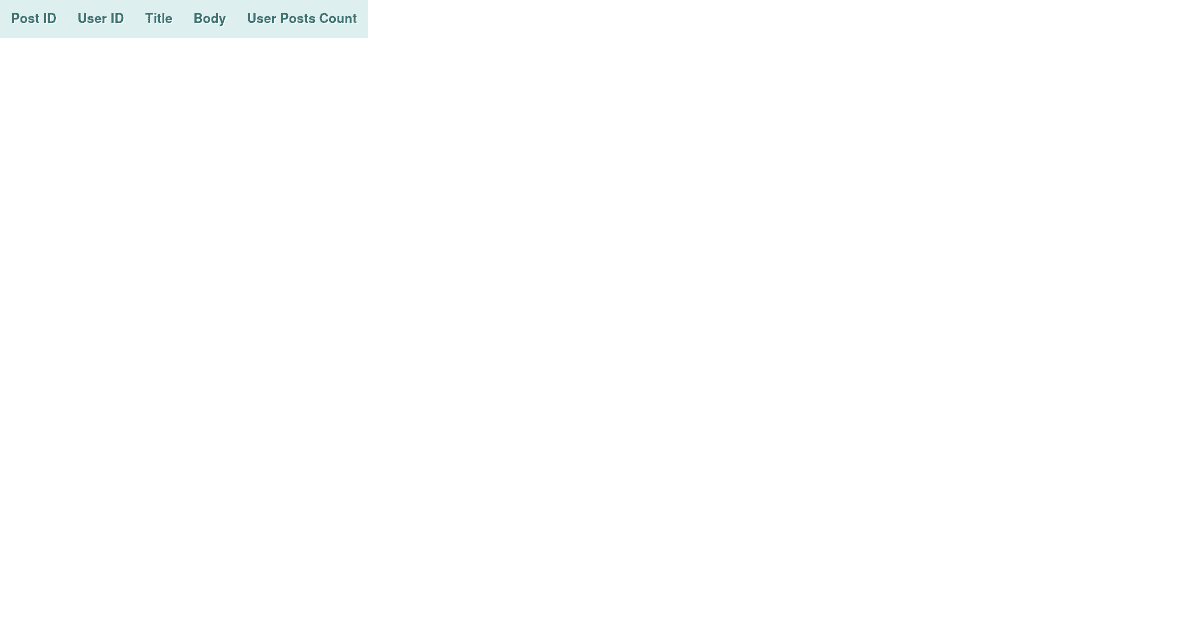 express lvl-2 (forked) - Codesandbox