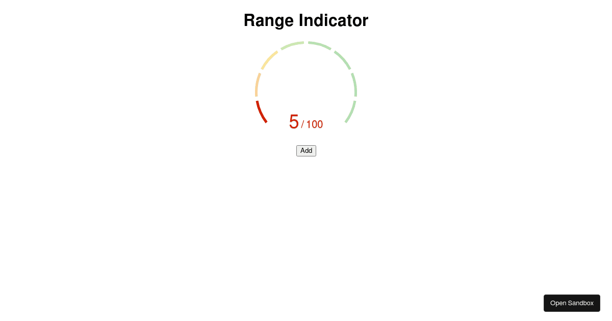 React Score Indicator (forked) - Codesandbox
