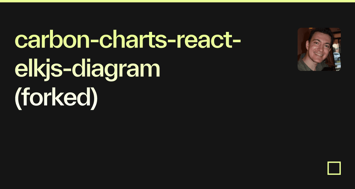 Elkjs Javascript carbon-charts-react-elkjs-diagram (forked) - Codesandbox