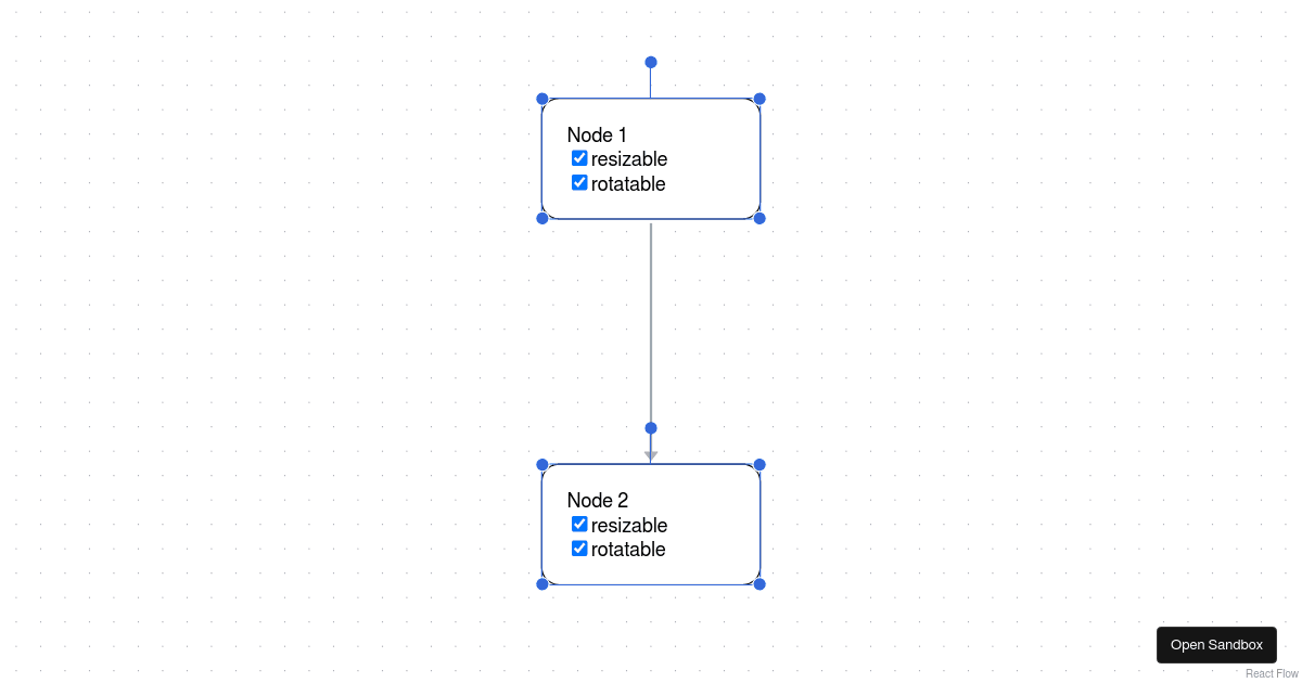 reactflow resizable node (forked) - Codesandbox