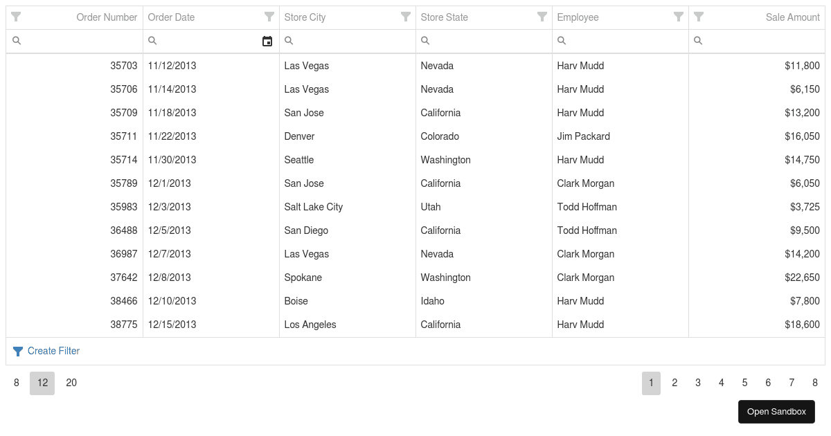 Custom Data Source - DevExtreme Data Grid (forked) - Codesandbox