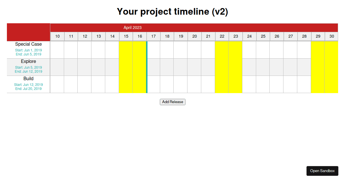 Projects Project - Phase Timeline MVP - User Testing (v3) - Codesandbox