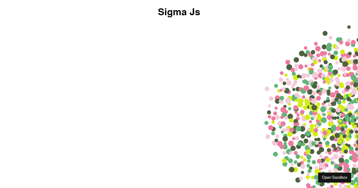Sigma Js Examples React Sigmajs (forked) - Codesandbox