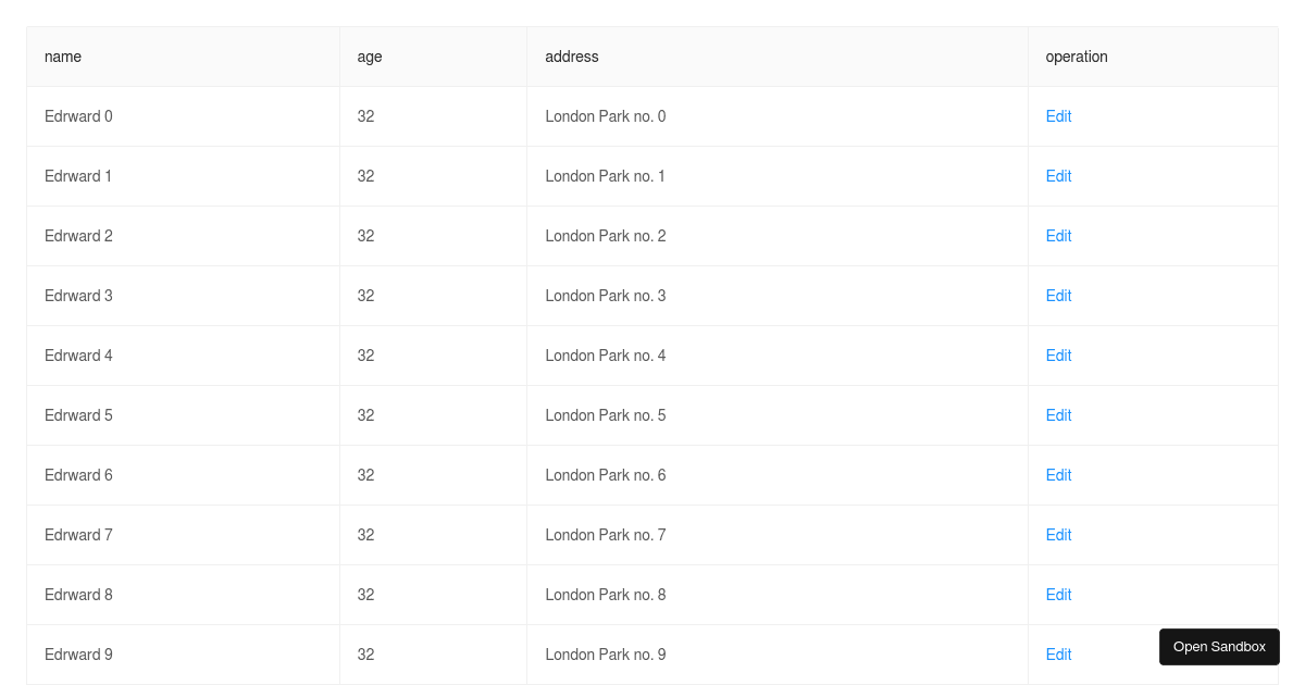 Editable Rows - Ant Design Demo - Codesandbox