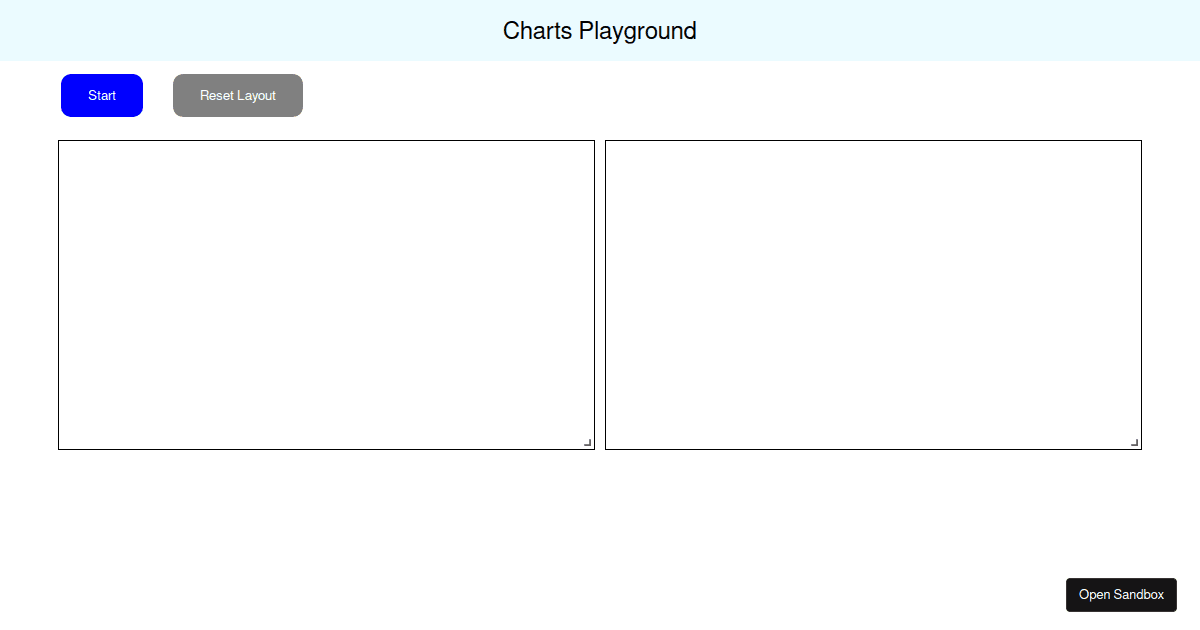 line-charts-final - Codesandbox
