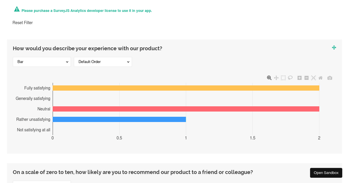 Add SurveyJS Analytics to a React Application - Codesandbox