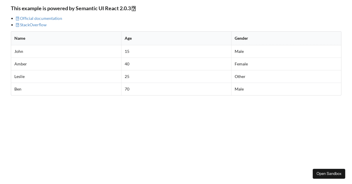 semantic-ui-example (forked) - Codesandbox