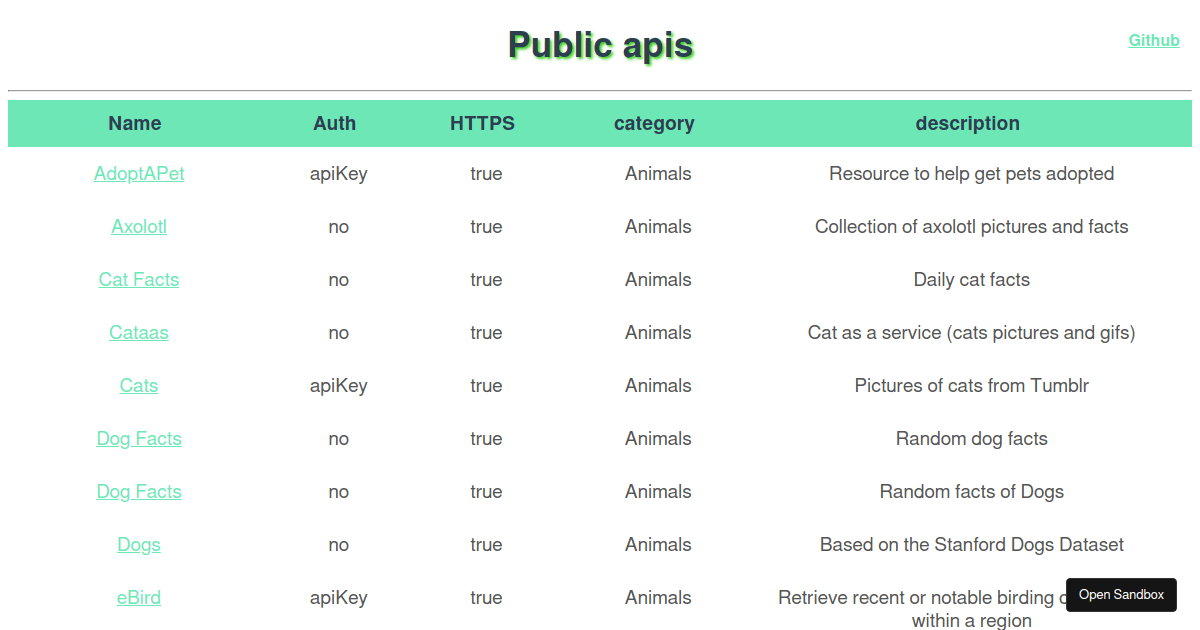 Public-apis - Codesandbox