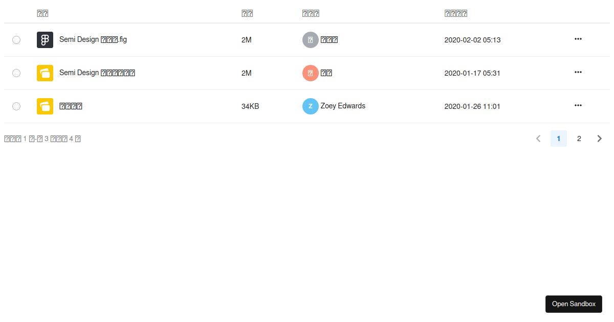semi-table-rowSelection-radio - Codesandbox