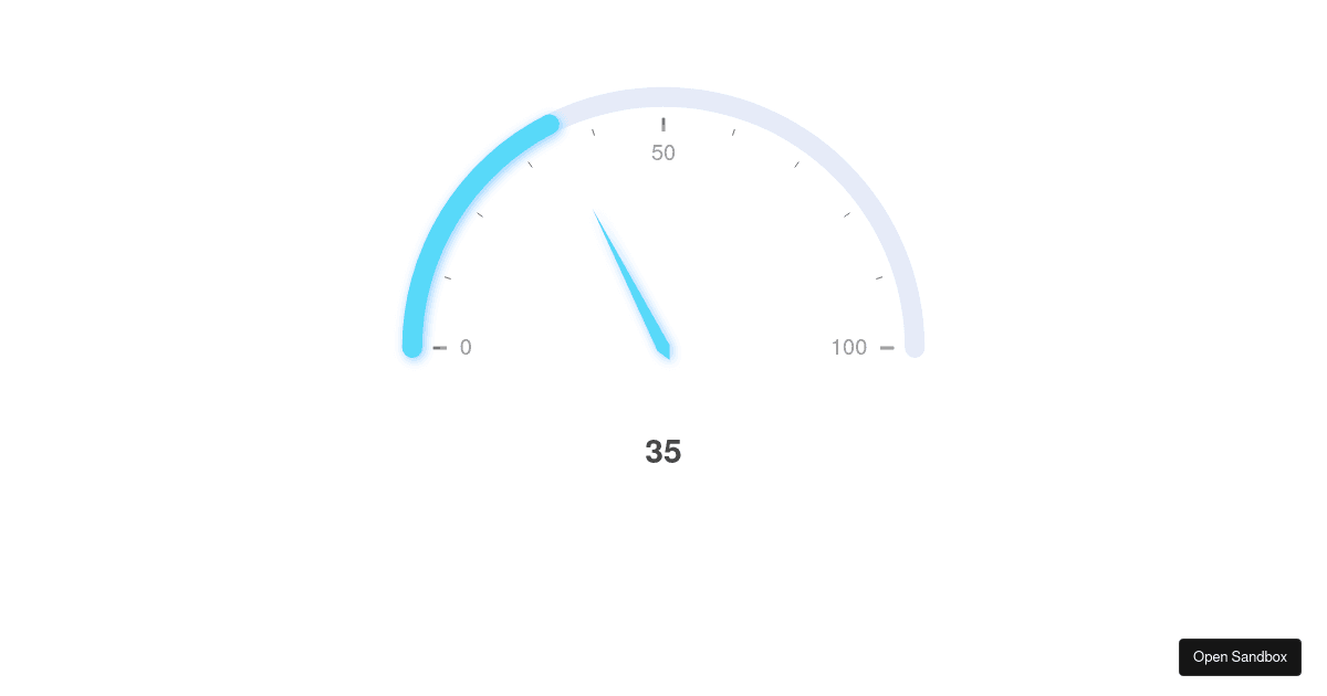 Grogress Gauge - Codesandbox