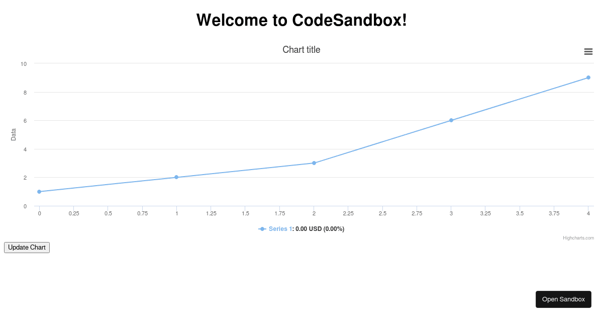 Angular - Codesandbox