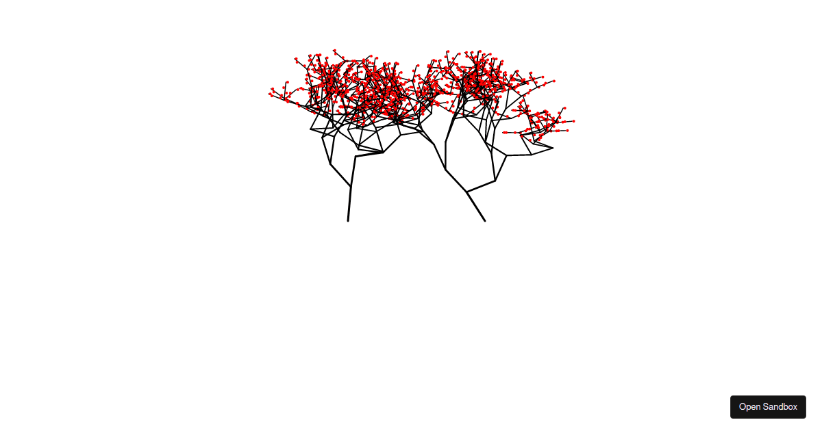 Random Tree Branch - Codesandbox