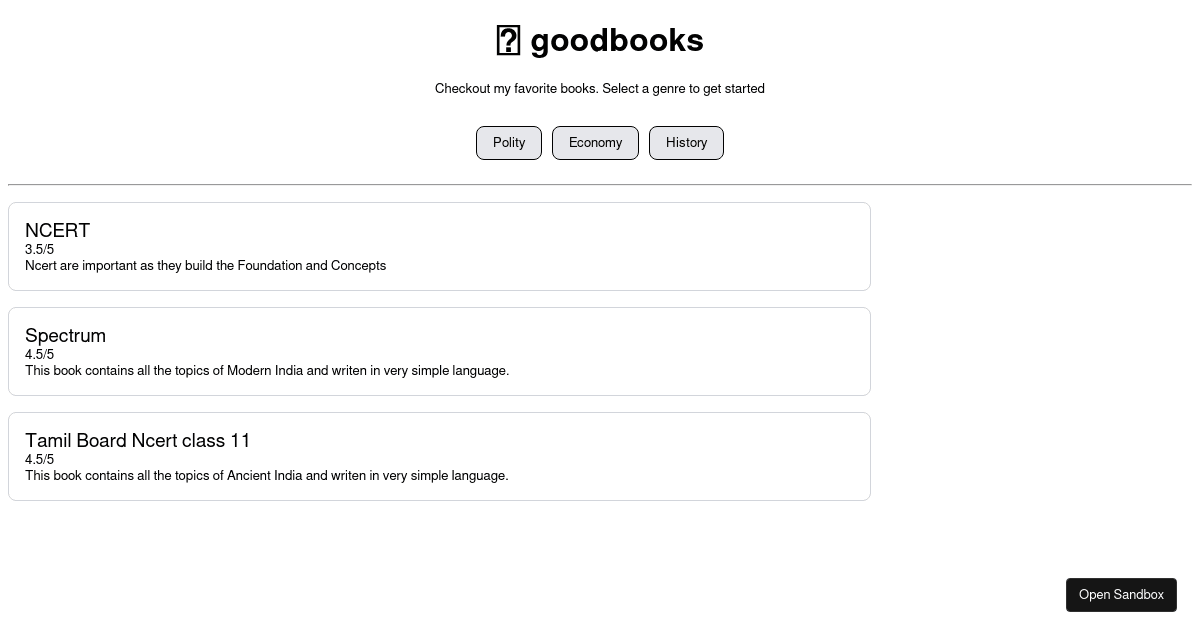 good-books - Codesandbox