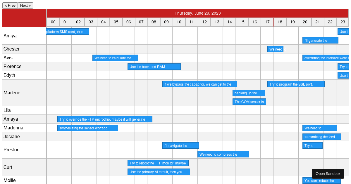 Timeline Demo - controlled visible time no scroll (forked) - Codesandbox