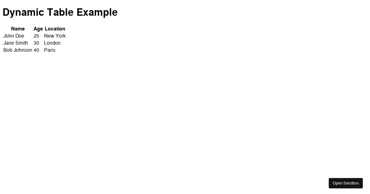 Dynamic Table heading - Codesandbox