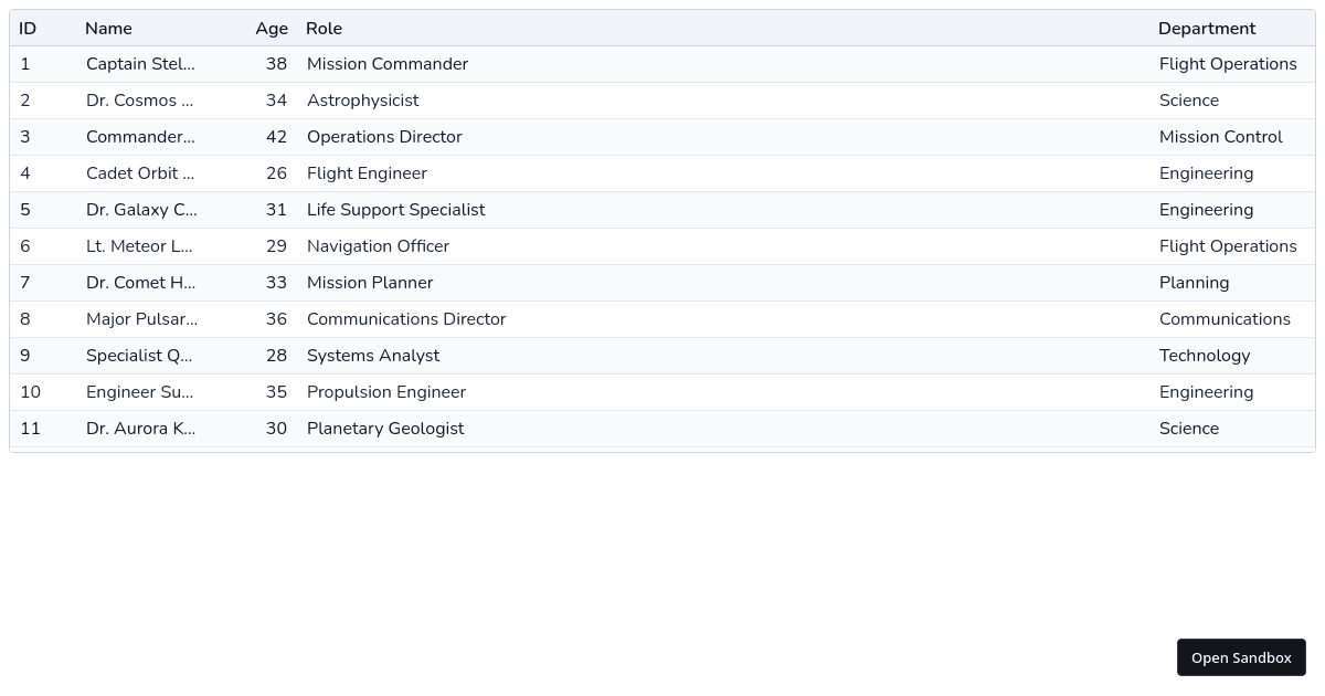 ColumnReorderingDemo.tsx - Codesandbox