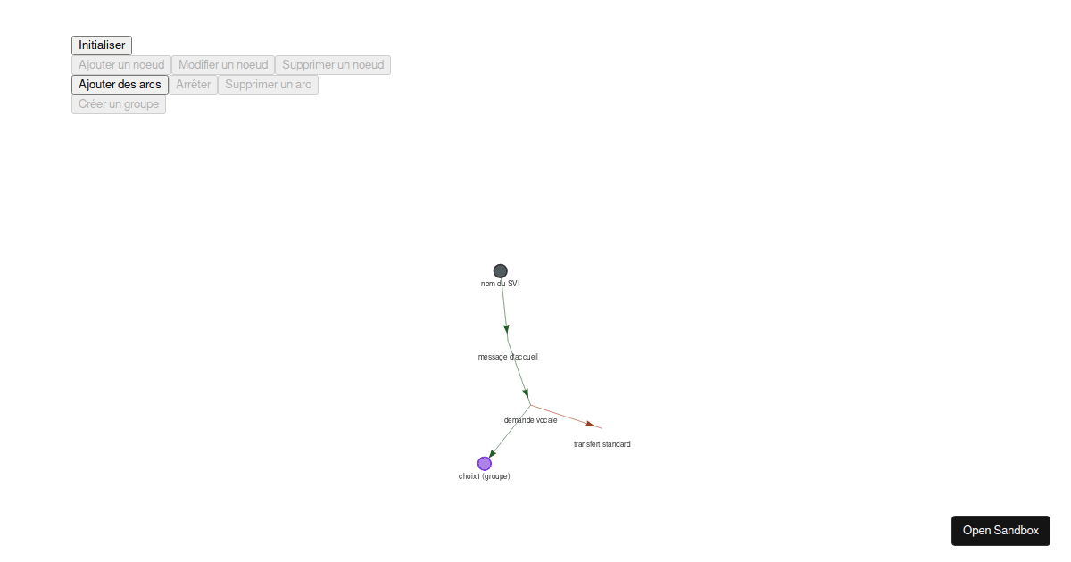 vis-react (forked) - Codesandbox