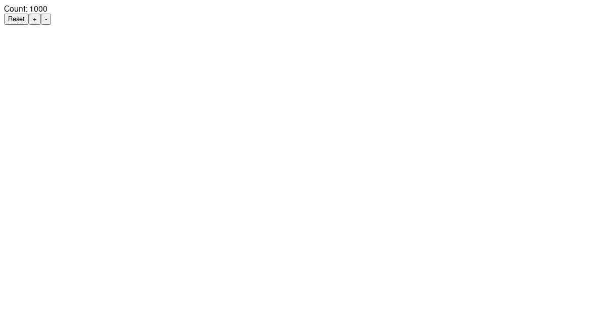 Example - React Hooks - useReducer - Codesandbox