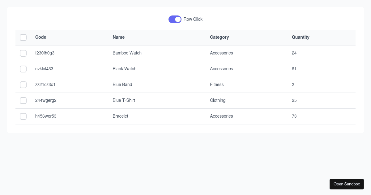 primereact_demo - Codesandbox