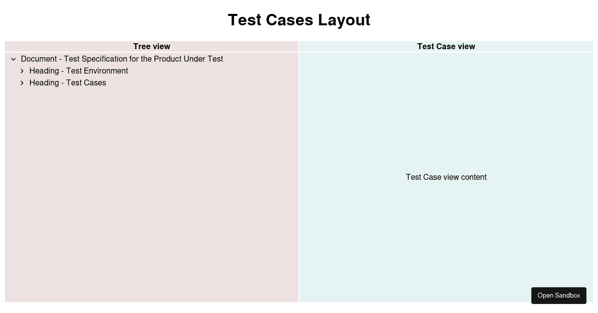 react - Codesandbox