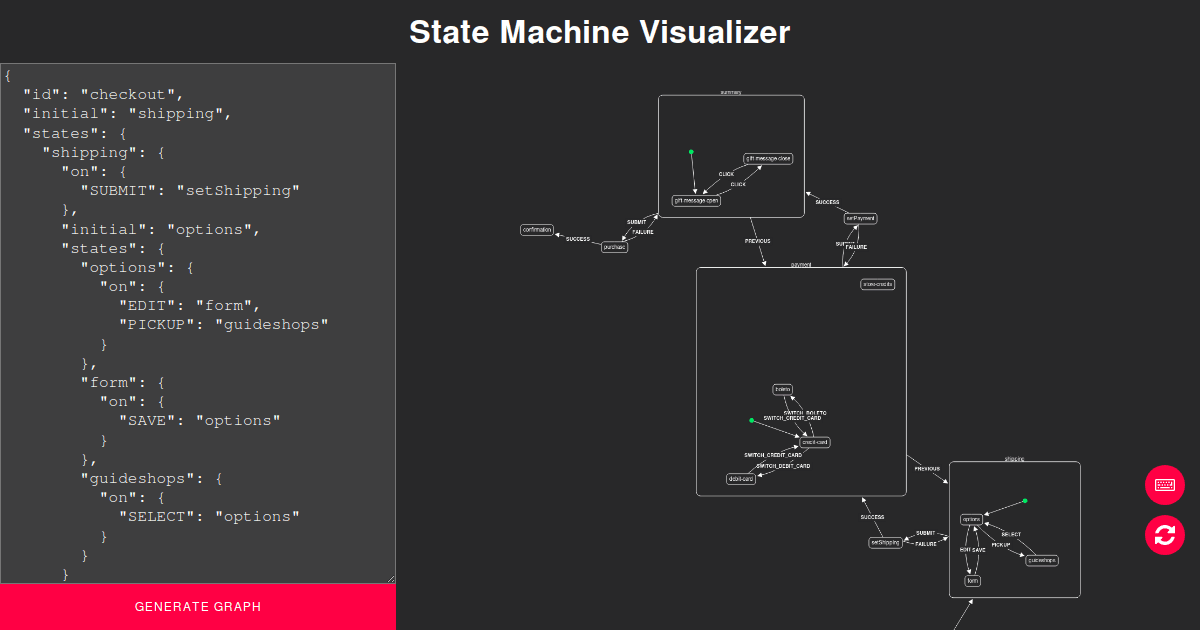 State Machine Visualizer - Codesandbox