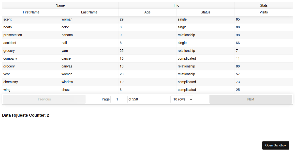 React-Table - Simple Table - Codesandbox