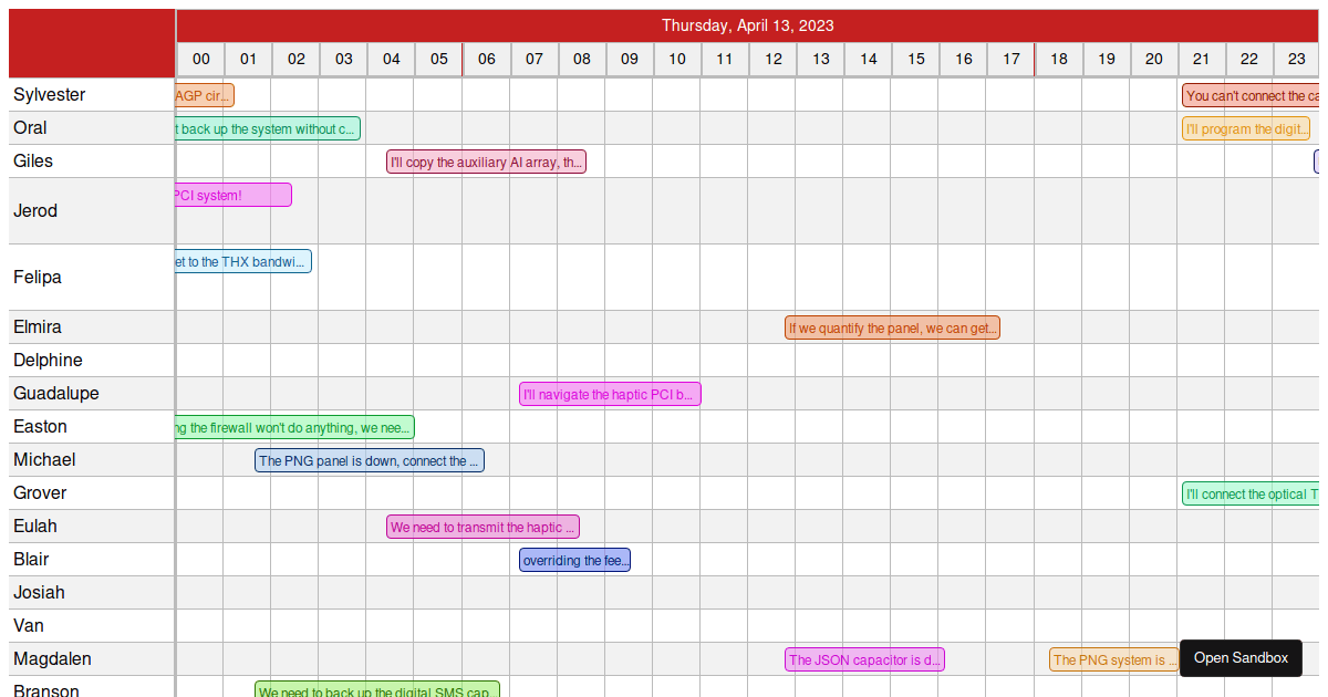 Timeline Demo - item renderer - Codesandbox