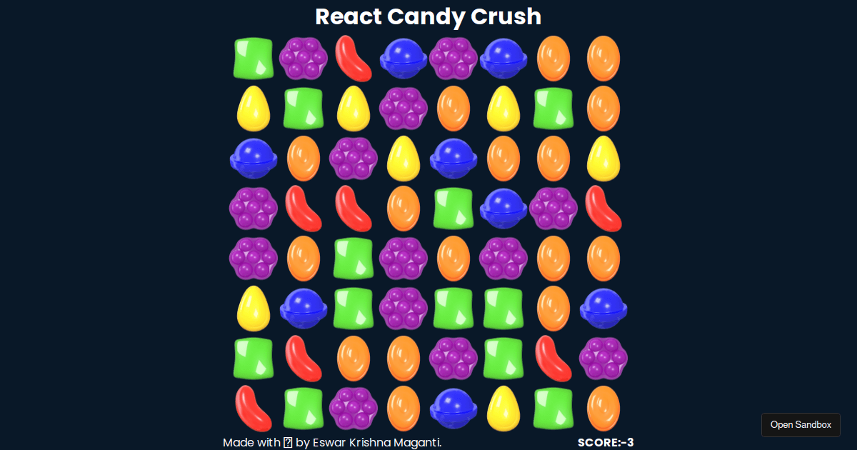 candy-crush · GitHub Topics · GitHub