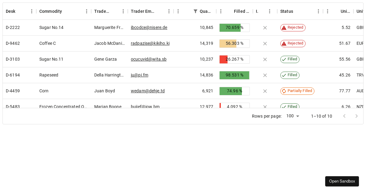 funnyhillk3ggqw Codesandbox